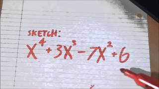 Calculus in 20 Seconds