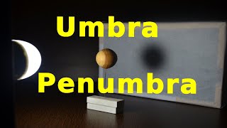 Umbra and Penumbra -  Lunar and Solar Eclipse