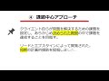 よく出る！【社会福祉士】「実践モデルアプローチ12選」専門科目14相談援助の理論と方法（1）（国試）