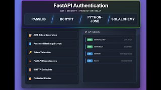 Build a Secure WebSocket System in Python – FastAPI + JWT + E2EE (Part 2)