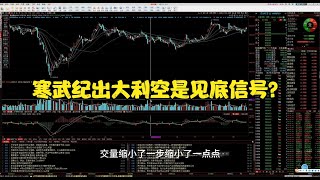 A股没多大风险，科创板将首先开启上升行情？