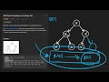 check completeness of a binary tree leetcode 958 python