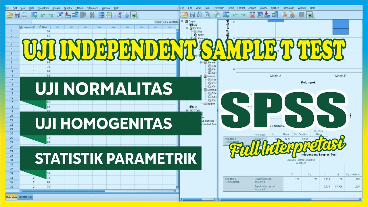 Tutorial SPSS 26 : Analisis Lengkap Uji Independent T Test Dengan SPSS ...