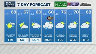 NEWS CENTER Maine Weather Video Forecast