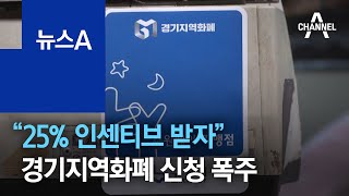 “25% 인센티브 받자”…경기지역화폐 신청 폭주 | 뉴스A