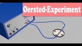 Oersted-Experiment - explained simply and clearly