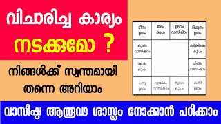 വിചാരിച്ച കാര്യം നടക്കുമോ എന്നറിയാം, Vasishta arooda shastra