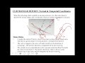 Curvilinear Motion: Normal & Tangential Components | Chapter: 12 | Kinematics of a Particle