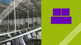 automation in garment manufacturing - Contact Now: +84968911