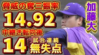 【奪三振率14.92】加藤大投手 中継ぎ転向後「14試合連続無失点」