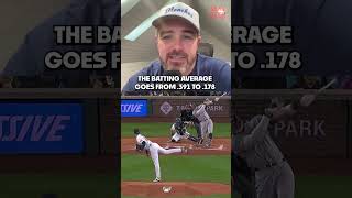 These Aaron Judge Splits Are Wild