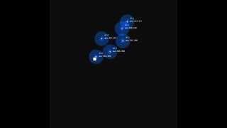 Pure Data and Processing (Part III)