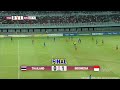 🔴 LIVE Sedang Berlangsung ▪ Timnas Indonesia vs Thailand ▪ FINAL AFF Asean Cup U-19 2024 ▪ Ilustrasi