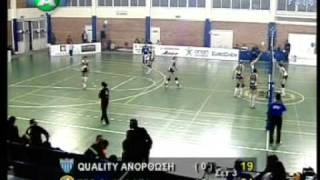 Anorthosis AEL 0 3 3o set 20 25 panigirismoi