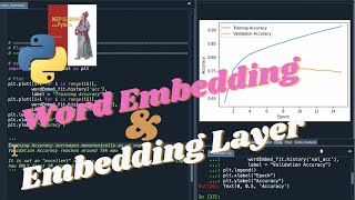 #Python | Word Embedding & Embedding Layer | #WordEmbedding #DeepLearning #Tensorflow #Keras