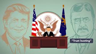 The Regulatory Environment: Module 2 of 5