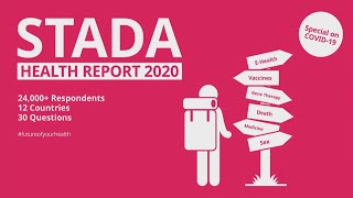 STADA Group Health Report 2020