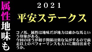 【ゼロ太郎】「平安ステークス2021」出走予定馬・予想オッズ・人気馬見解