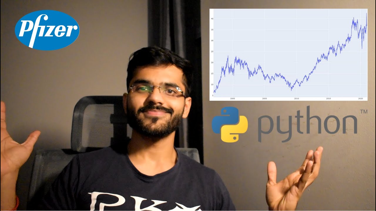Predicting Real Stock Prices With Python And Machine Learning