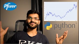 Predicting Real Stock Prices with Python and Machine Learning - Tutorial for Beginners/Intermediate
