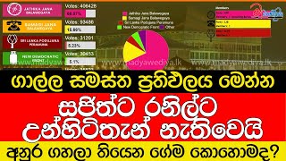 ගාල්ල සමස්ත ප්‍රතිඵලය මෙන්න