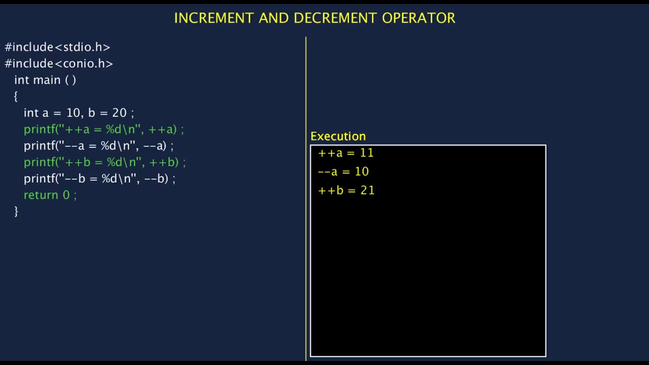 07. INCREMENT AND DECREMENT OPERATORS IN C - YouTube