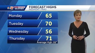 WATCH: Mild first week of February, rain late week