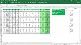 20210708-03 08-5 條件式統計_作業成績2_格式化條件