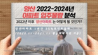 2022년~2024년 양산아파트 입주물량 총정리+양산아파트가격 전망