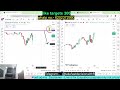 10 oct mcx live trading crude oil live trading commodity trading live stock market live mcx