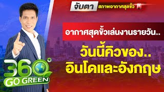 จับตา..สภาพอากาศสุดขั้วเล่นงานโลก 26 พฤศจิกายน 2567 I 360 องศา Go Green EP.221