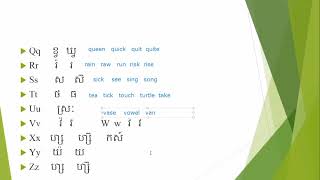 Phonetic Symbols: សញ្ញានៃការបន្លឺសម្លេង