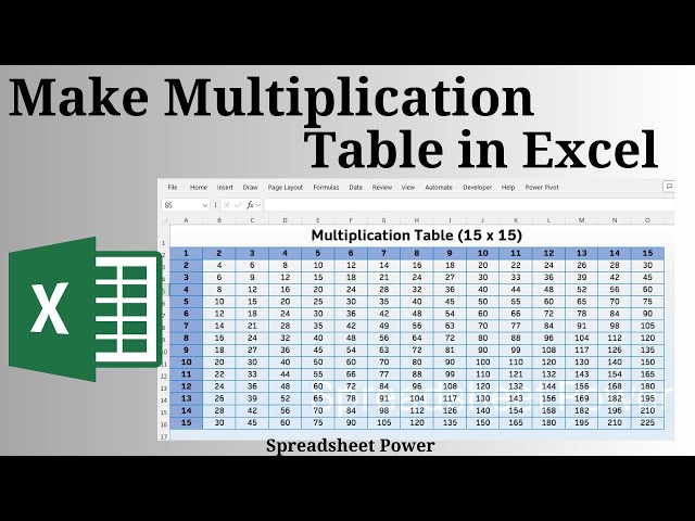 Multiplication Table Excel Template Infoupdate Org