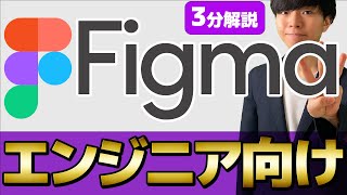 【エンジニア向け | 3分解説】Figmaとは？【Webデザイン入門、特徴10選、料金体系】