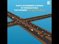 Intersections reimagined: engineer-designed, light-free, and seamlessly efficient. 🤓