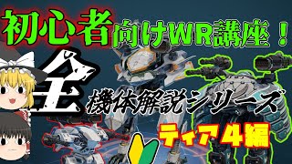 【War Robots】初心者向けWR講座！機体全部解説しますっ！（ティア4編）