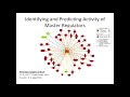 bioinformatics platforms for analyzing global gene expression mbco aacr 2018 pt 1 introduction