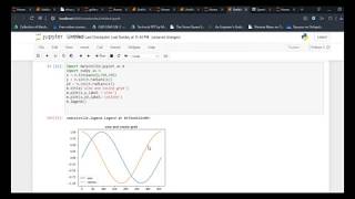 matplotlib : How to add title and legend in graph in python