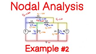 Nodal Analysis Example Problem #2: Two Current Sources