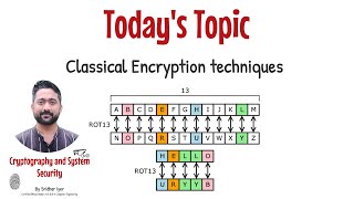 Classical Encryption Techniques | Caesar Cipher | Vigenere Cipher | Sridhar Iyer