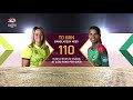 South Africa v Bangladesh - Women's World T20 2018 highlights