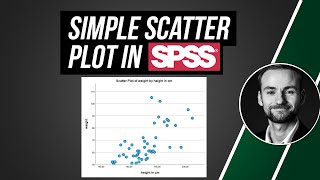 How to create a simple scatter plot in SPSS
