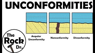 Geology Bites: Unconformities