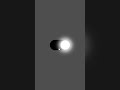 Glowing Toggle Button Using HTML & CSS.