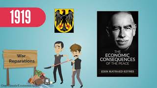 John Maynard Keynes in One Minute: From Biography to Economic Theory