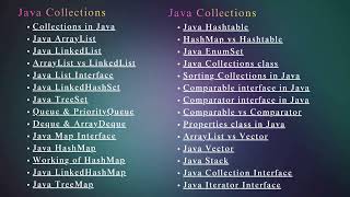 👉 🚀 Complete Java Roadmap 2026 for Beginners | Learn Java Step by Step Master Java Step by Step 🚀