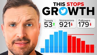 Outdated Twitter/X Tips You NEED TO STOP - These are killing your growth