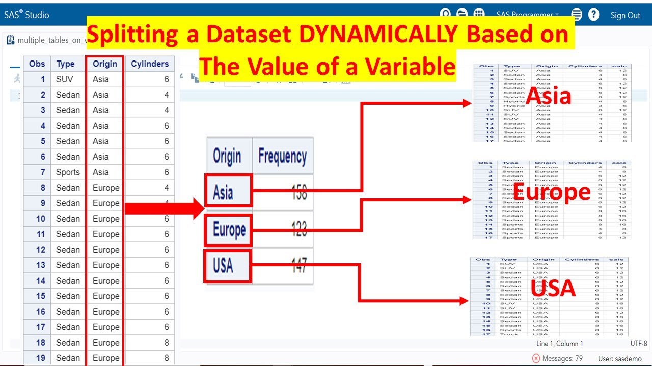 Splitting A Dataset Into Multiple Datasets Dynamically/Automatically ...