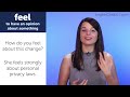 feel basic verbs learn english grammar