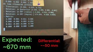 Evaluating Distance Precision of OAK-D Pro AprilTag Detection